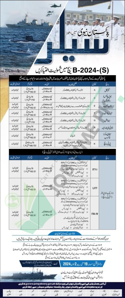 Pak Navy Jobs 2024 Advertisement