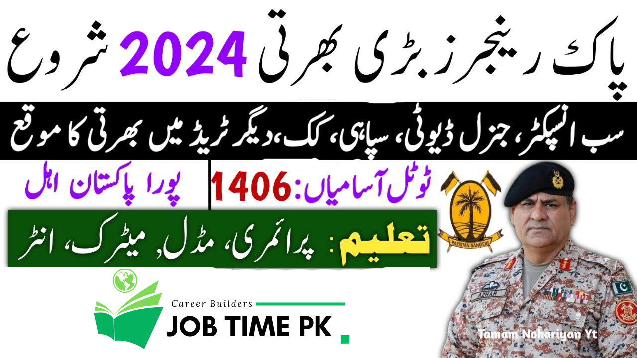 Sindh Rangers Jobs