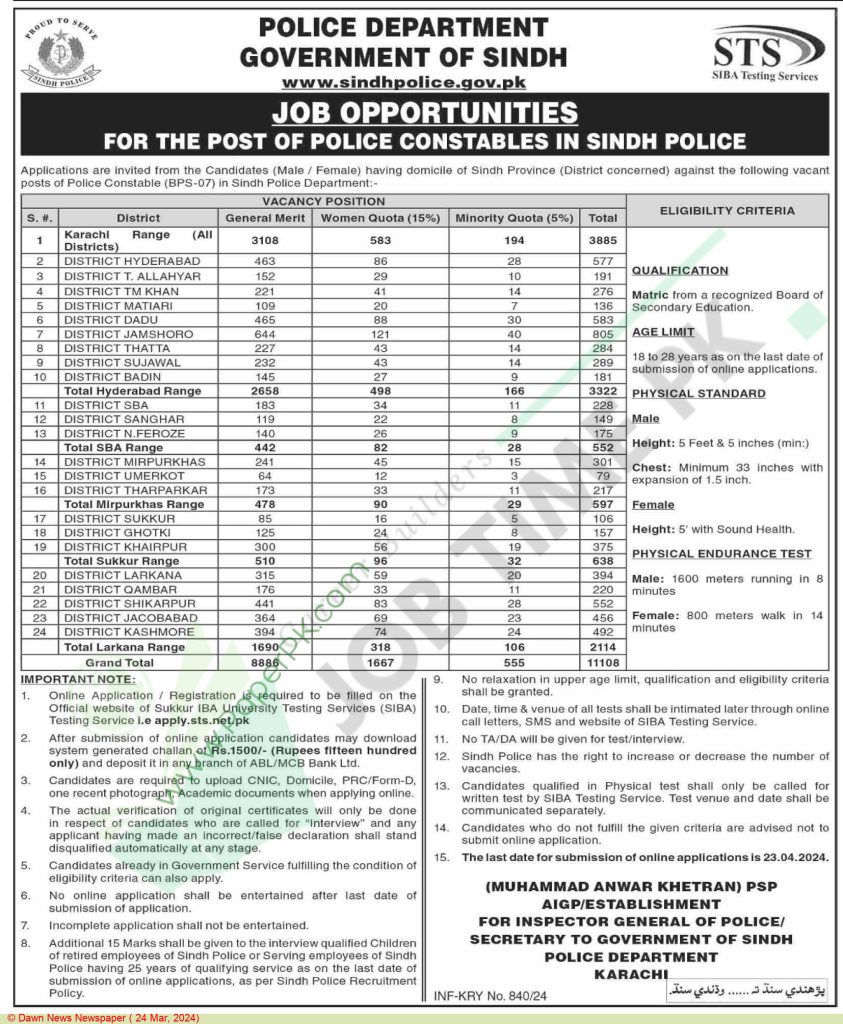 Sindh Police Jobs Advertisement 2024