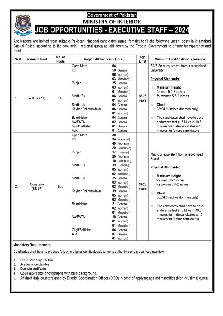 Islamabad Police Jobs 2024 Advertisement