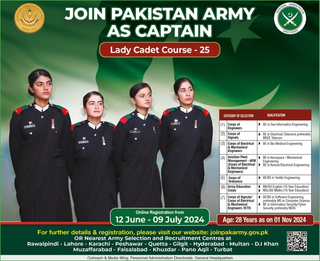 Pak Army Lady Cadet Course Advertisement Batch 25, 2024
