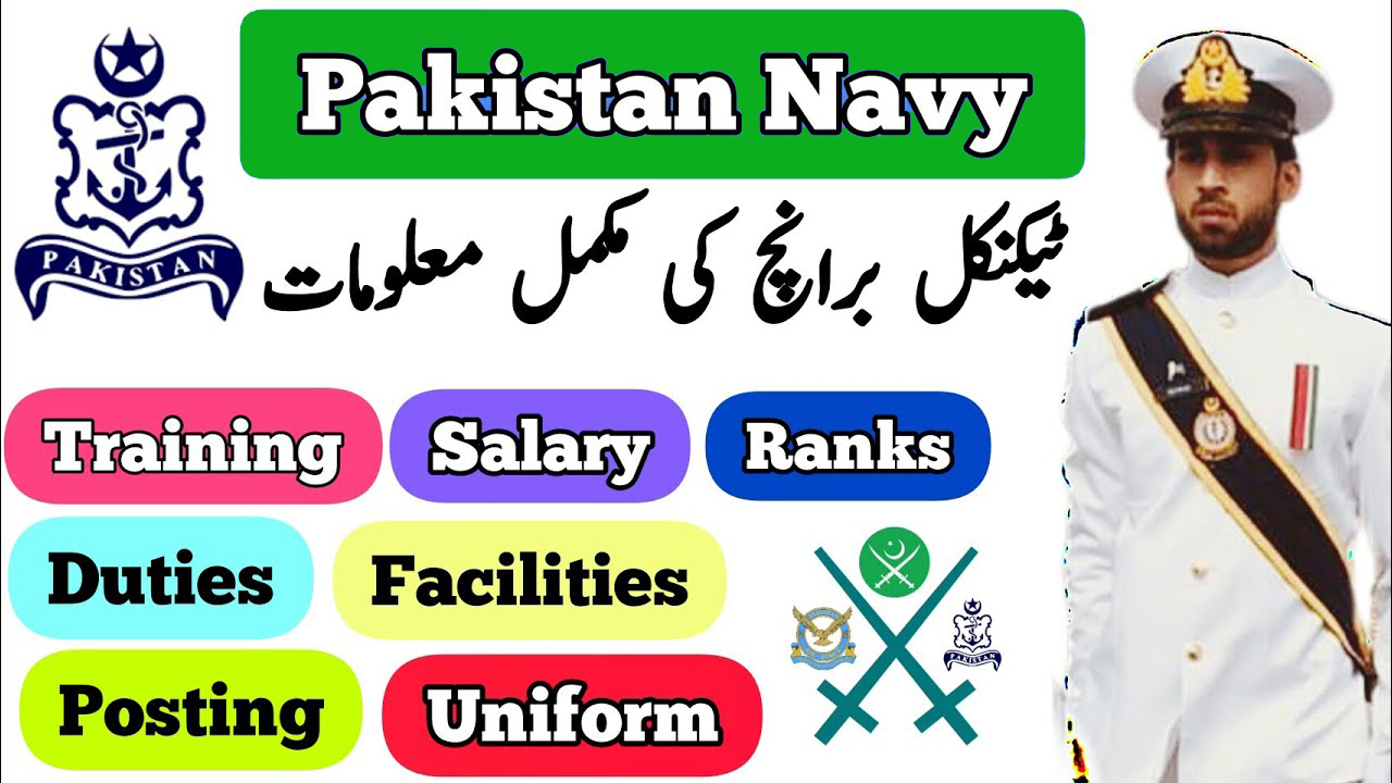 Join Pak Navy as Mechanical Engineer