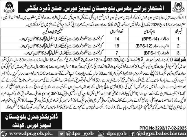Levies Force Jobs In Balochistan For 2025-Apply Now