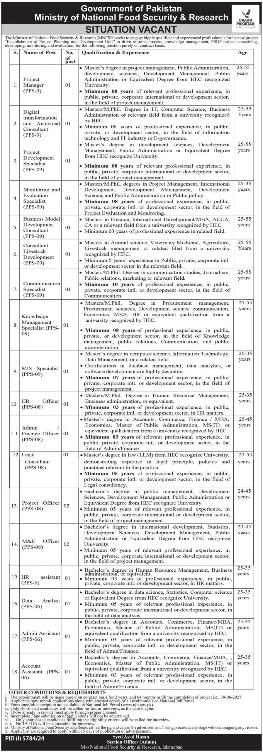 Food Authority Jobs In Punjab For 2025-Apply Now