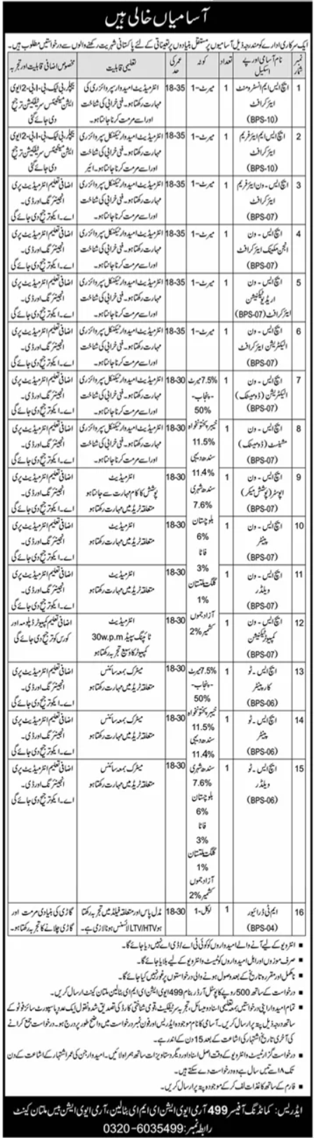499 Army Aviation EME Battalion Jobs In Multan Cantt For 2025
