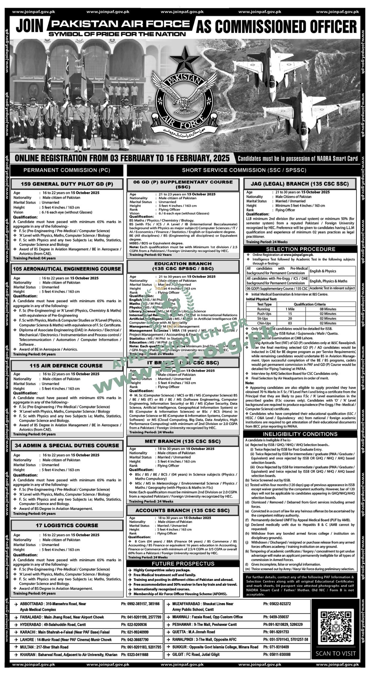 Pakistan Air Force Jobs Opportunities For 2025 -Apply Now