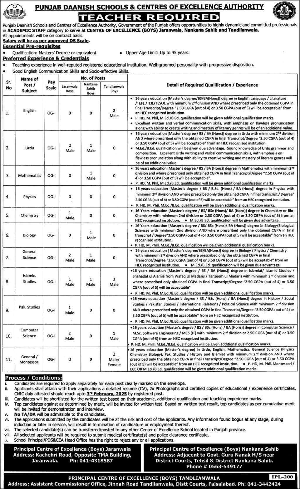 Daanish School And Centers Authority Jobs In Punjab For 2025