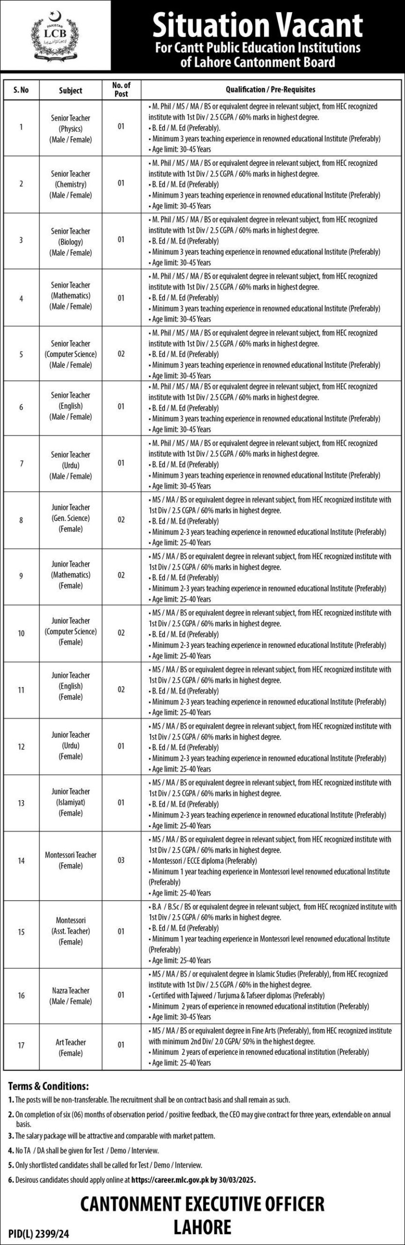 Cantt Public Educational Institution Jobs At Lahore-2025