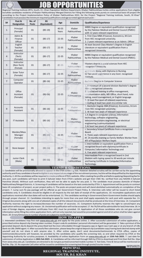 Population Welfare Department Jobs Vacancies For 2025