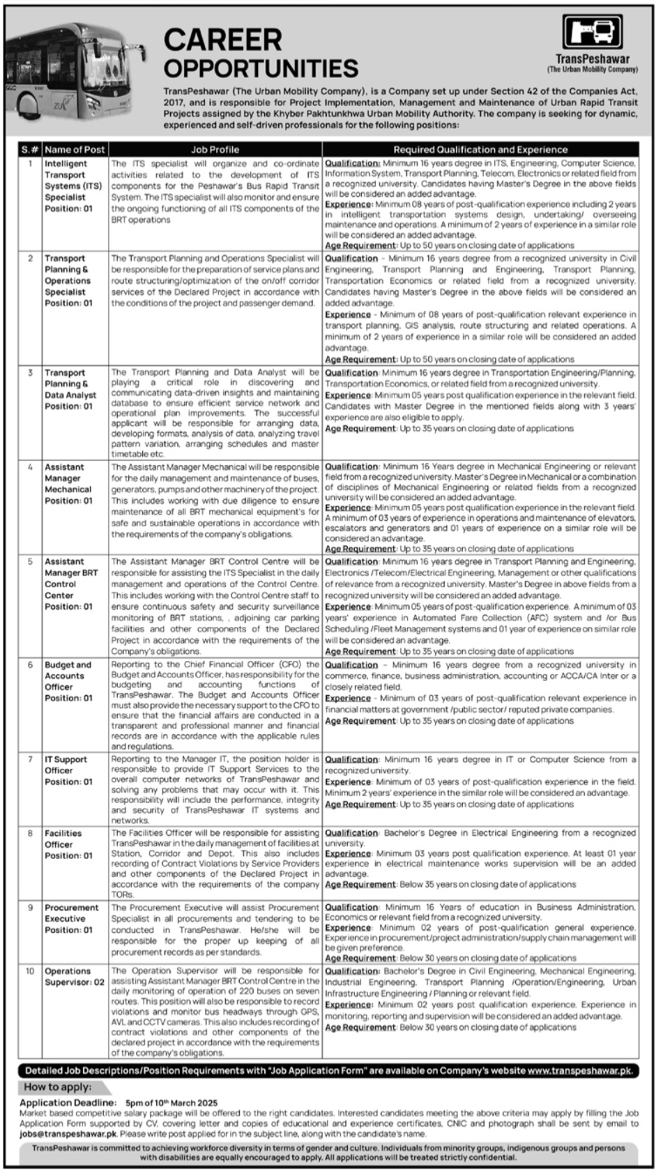 Transpeshawar The Urban Mobility Company Jobs Vacancies-2025