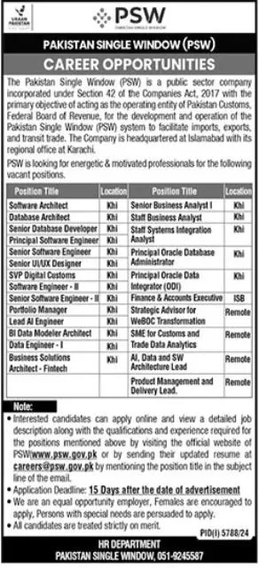 Pakistan Single Window PSW Jobs Opportunities For 2025