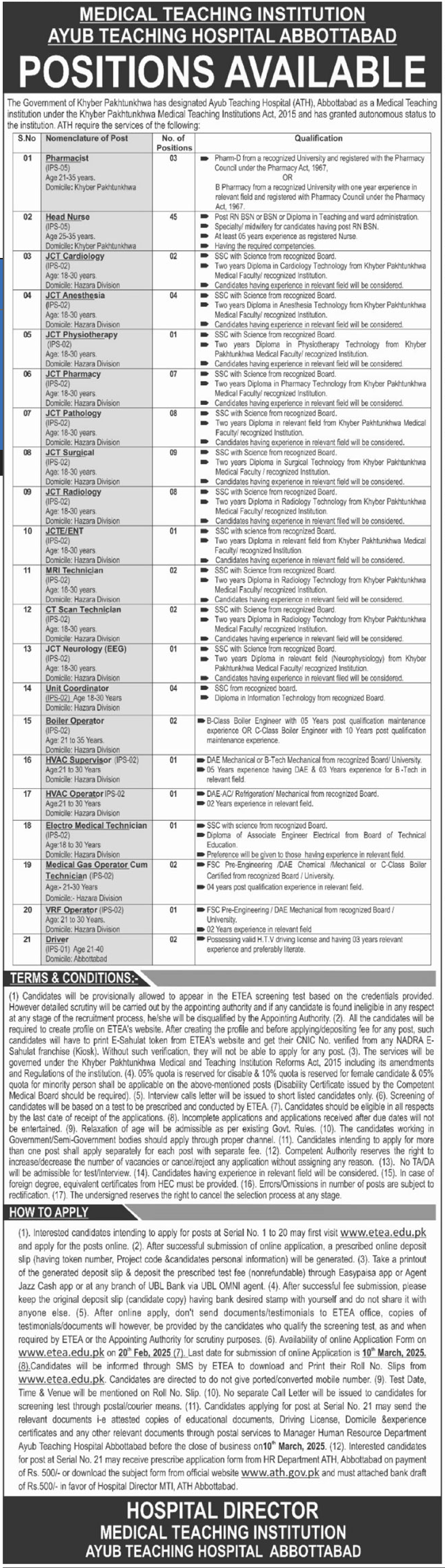 Ayub Teaching Hospital, Abbottabad Jobs In Kpk For 2025