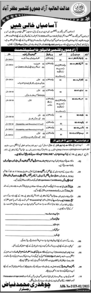 High Court Jobs Opportunities For 2025- Apply Now