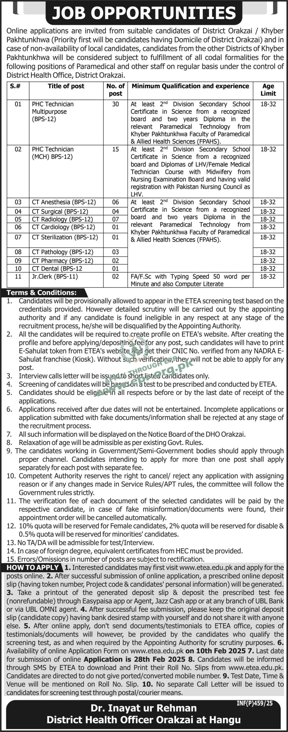 District Health Officer Jobs Vacancies In Orakzai For 2025