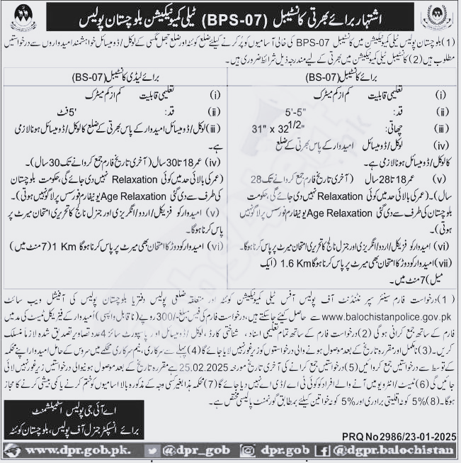 Balochistan Police Constable Jobs Opportunities For 2025