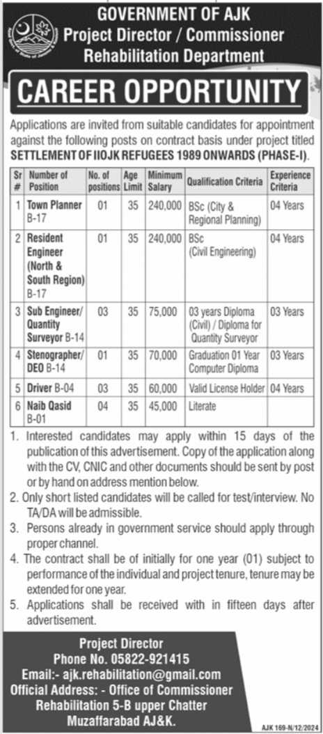 Rehabilitation Department Jobs In Ajk For 2025-Apply Now