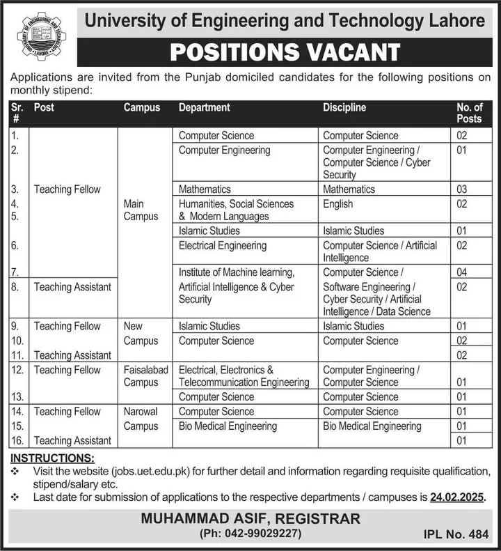 UET Jobs Opportunities In Lahore For 2025-Apply Now