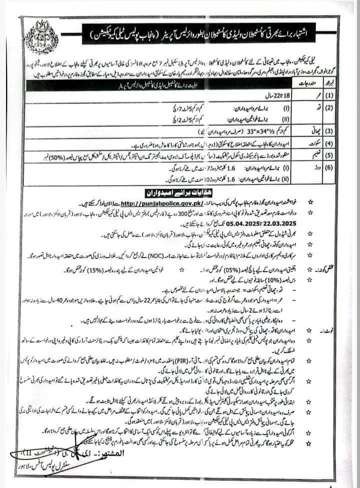 Jobs At Punjab Police Constable SPU Telecommunication 2025
