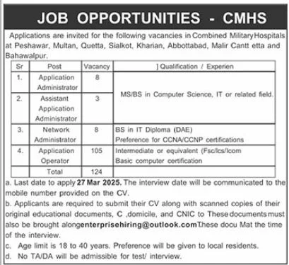 Combined Military Hospital Pakistan Jobs