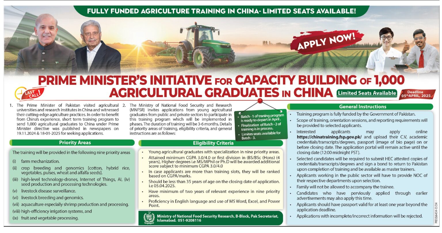 China Government Jobs In Pakistan 2025