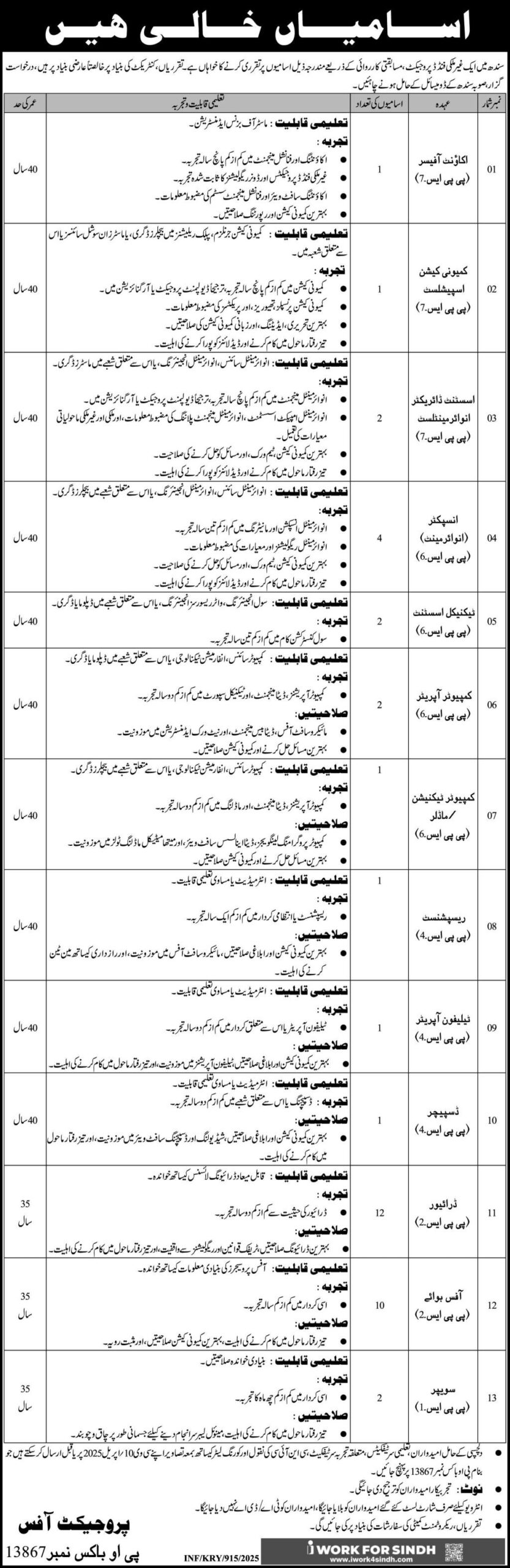 In Pakistan Account Officer & Inspector Jobs 2025 – Apply Now