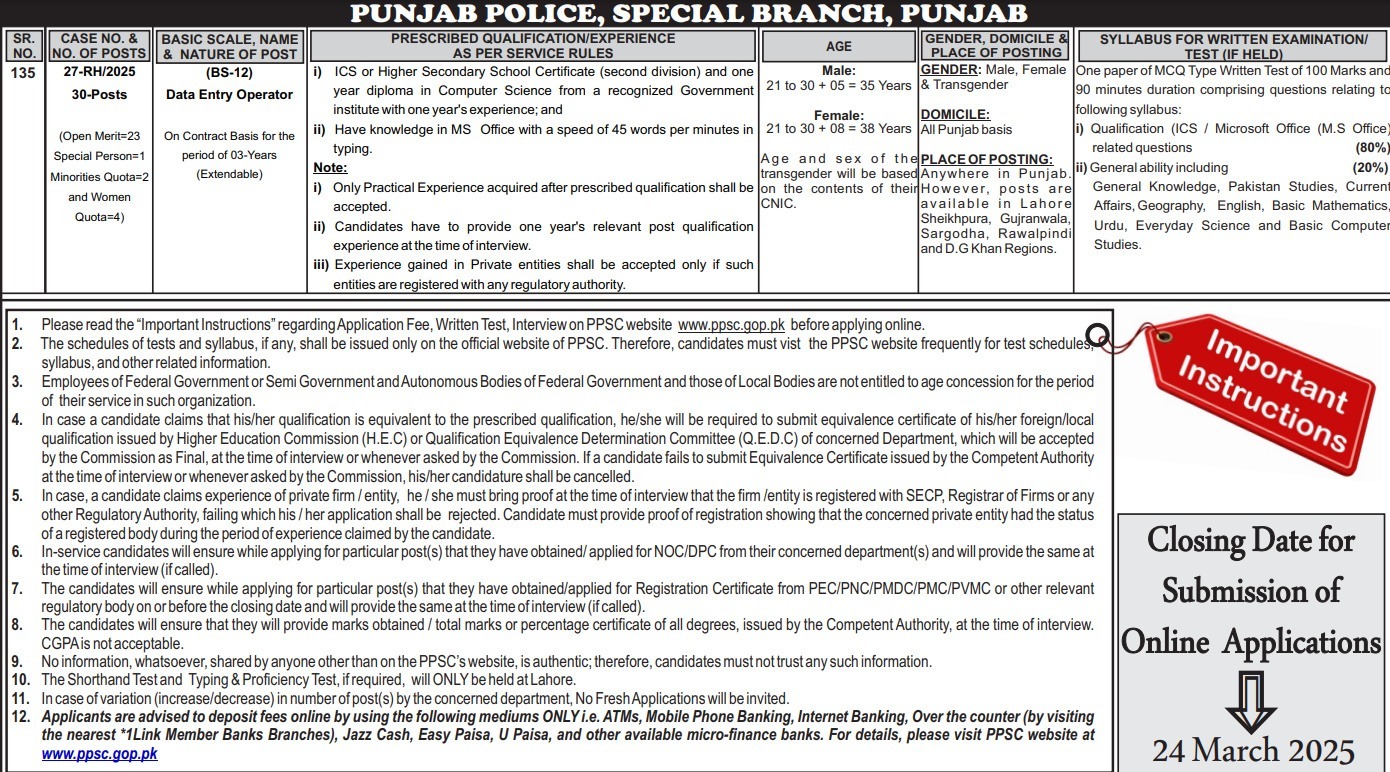 Punjab Police Special Branch Jobs Vacancies For 2025