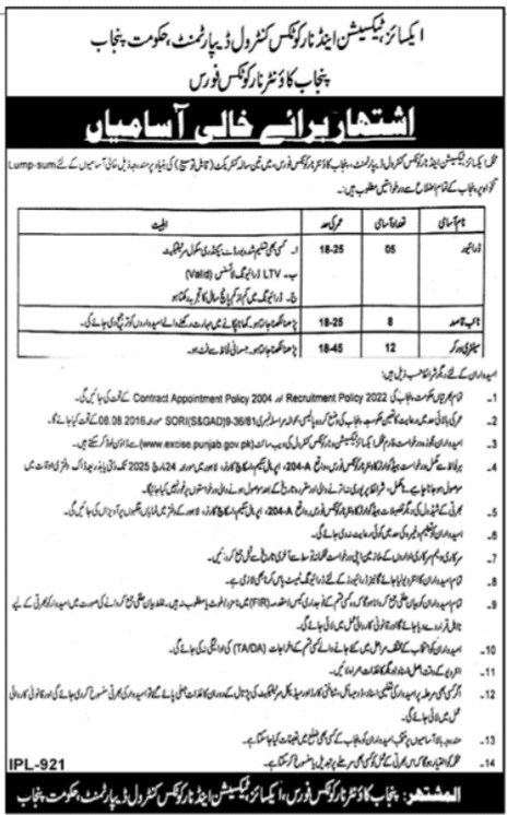 Excise & Narcotics Control Jobs 2025 – Apply Online Now!