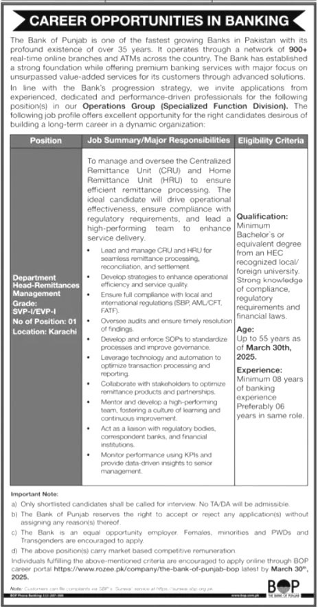 The Bank Of Punjab Job Opportunities For 2025-Apply Now