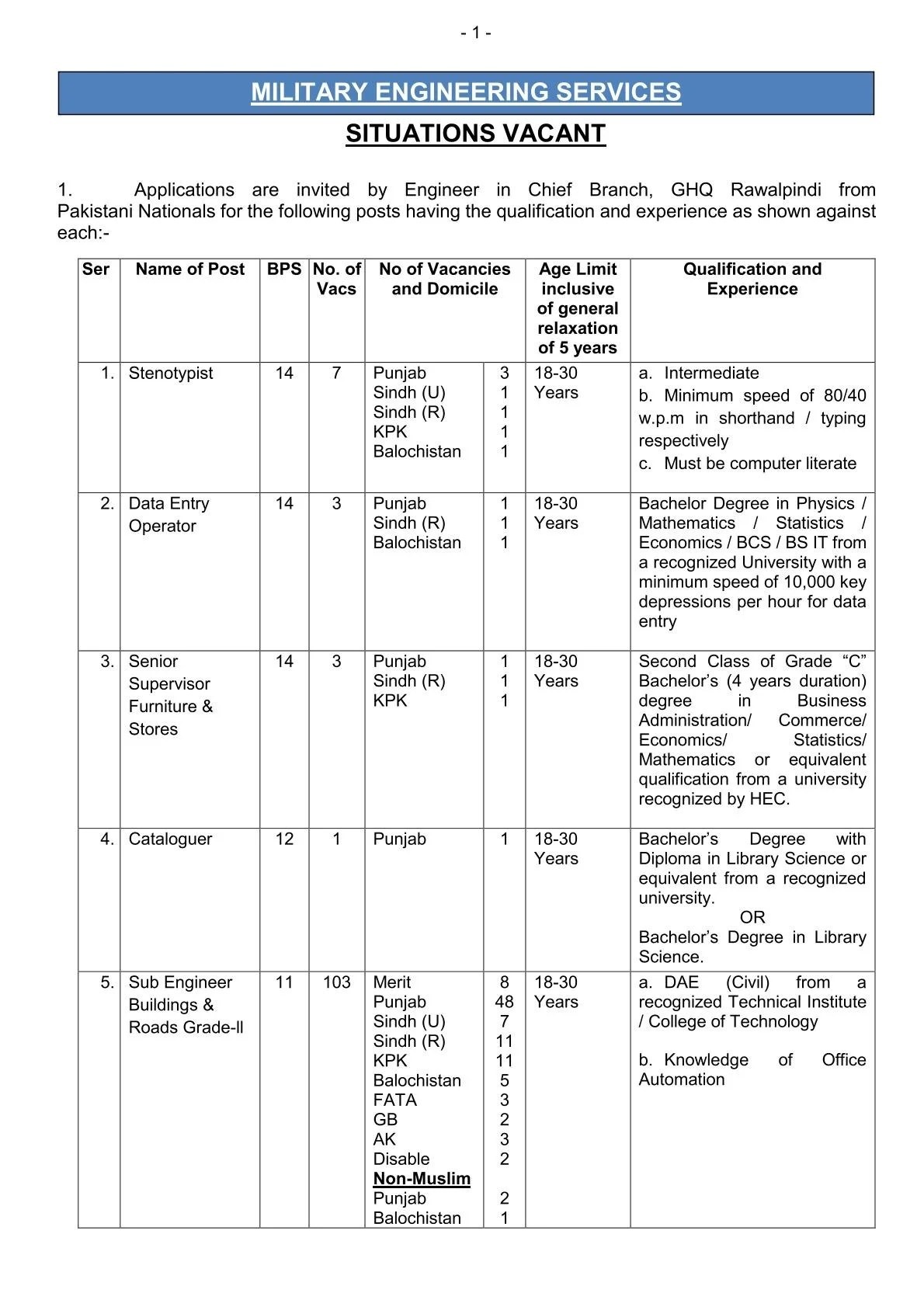 Military Engineer Services Jobs Opportunities For 2025