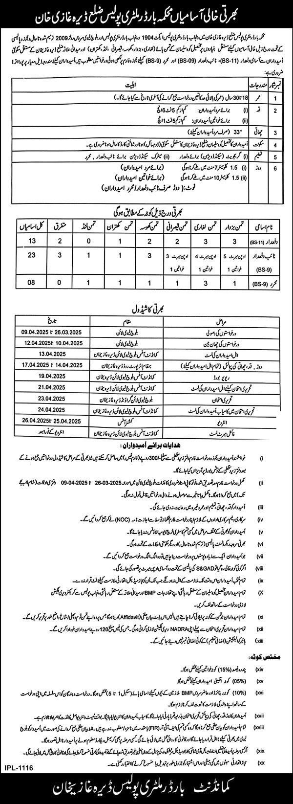 Punjab Border Military Police Department Jobs For 2025