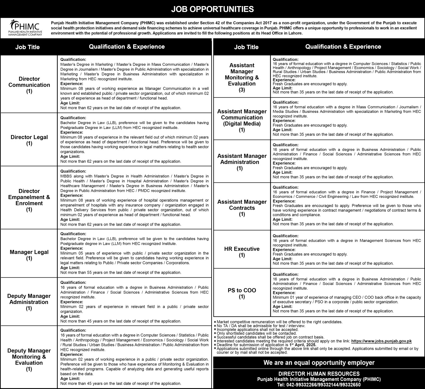 Jobs At Punjab Health Initiative Management