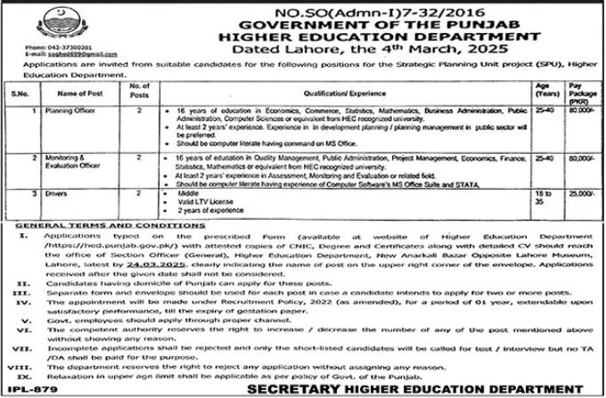 Higher Education Department Jobs At Lahore For 2025