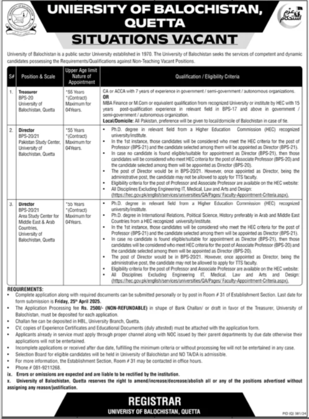 University of Balochistan Quetta Jobs 2025