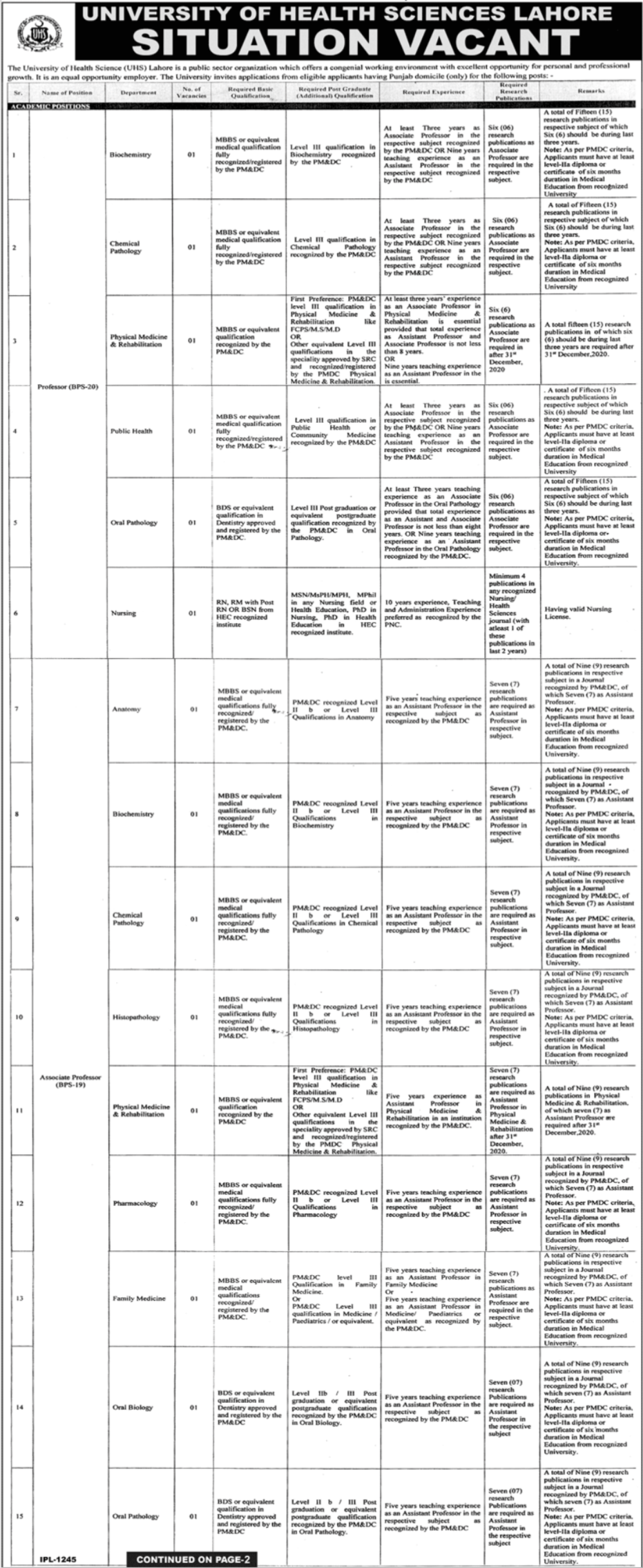 University Of Health Sciences Lahore Job Opportunities-2025