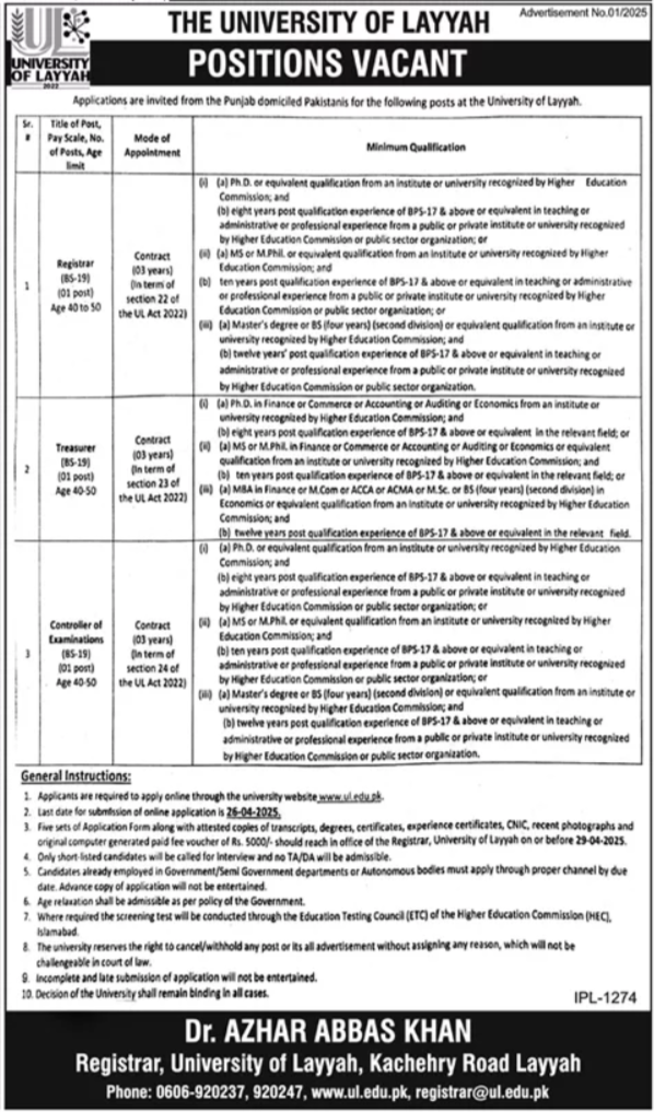 The University of Layyah Job Opportunities for 2025