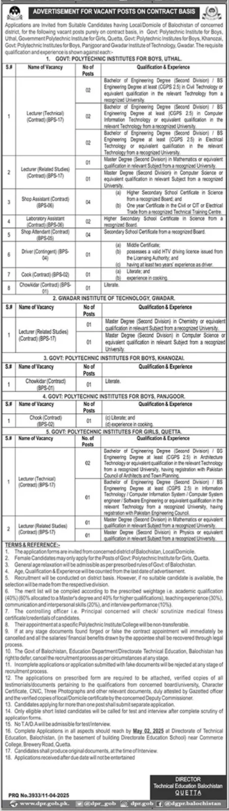 Technical Education Jobs At Quetta & Balochistan 2025