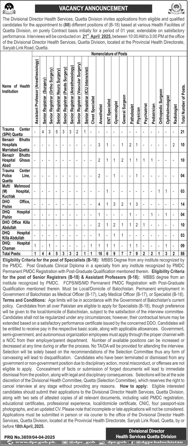 Health Department Balochistan Jobs Quetta 2025
